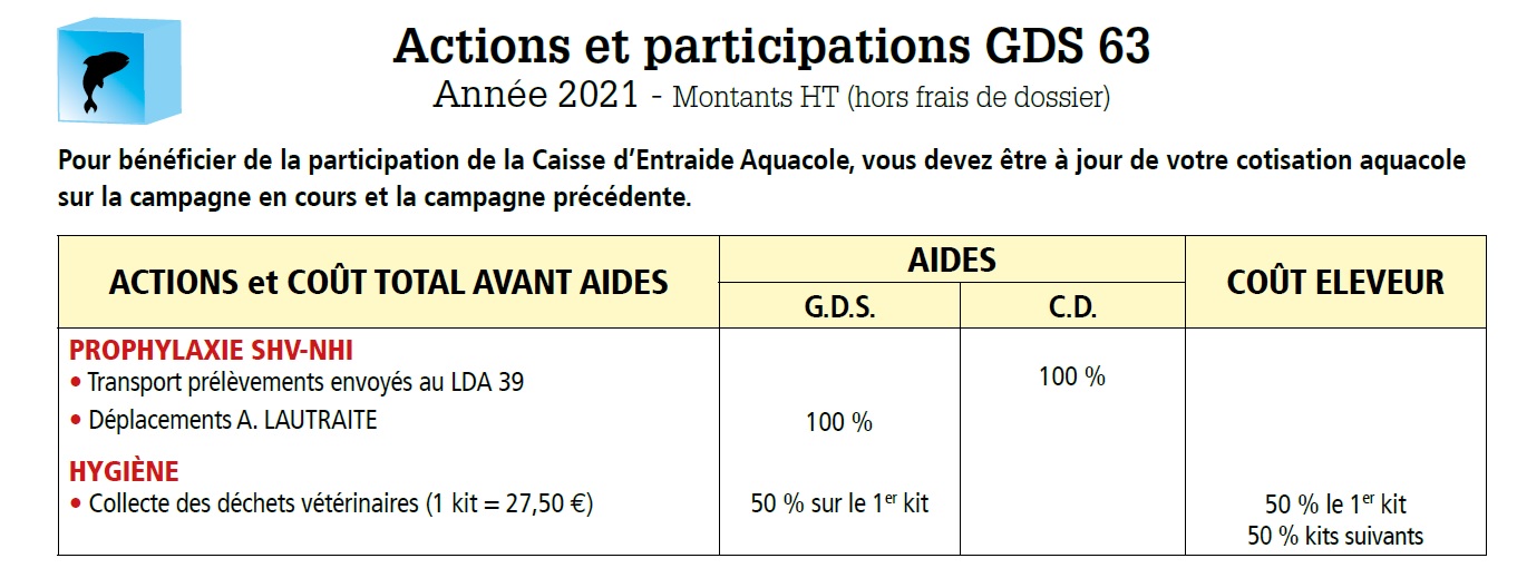GDS Infos 2021 poissons